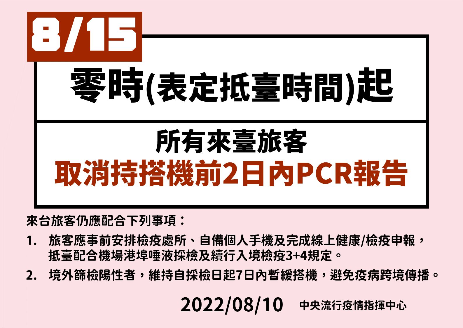 ▲▼指揮中心8/10宣布所有旅客得免搭機前2日內PCR報告。（圖／指揮中心提供）