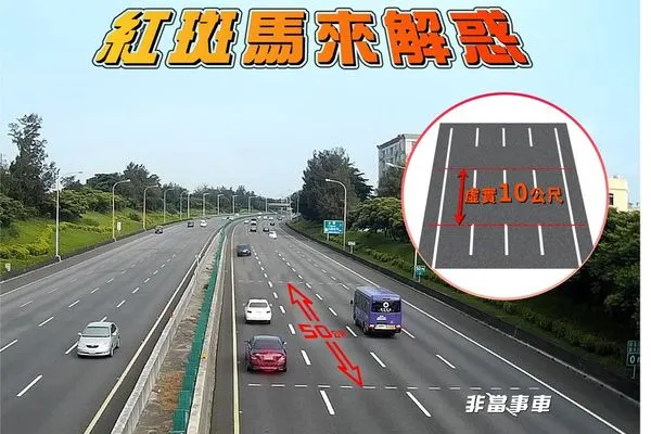 ▲▼車距如何計算。（圖／翻攝自臉書社團國道公路警察局）