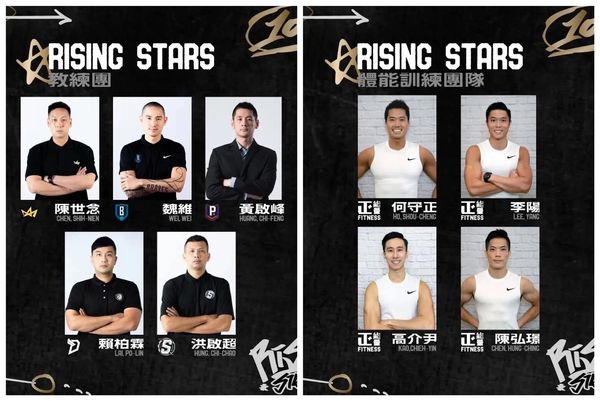 ▲PLG職籃公布參與跨聯盟交流賽之Rising Stars聯隊教練團名單。（圖／取自PLG FB專頁）