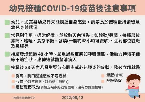 ▲▼幼兒接種COVID-19疫苗後注意事項。（圖／指揮中心提供）