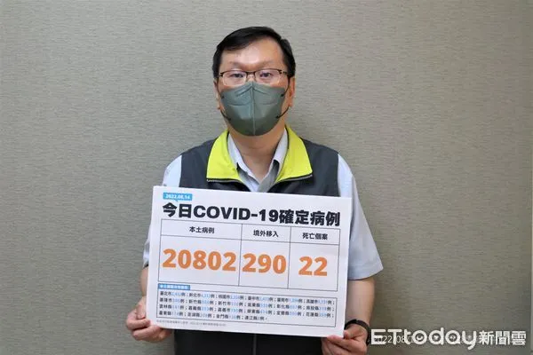 ▲▼0814 本土病例分析、新增個案， COVID-19醫療資源統計表、口服抗病毒藥物說明、本土中重度及死亡個案說明。（圖／指揮中心提供）