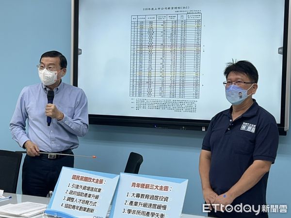 柬埔寨案曝青年低薪停滯　國民黨團：蔡英文妳對不起年輕人 | ETtoda