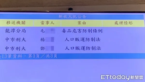 ▲日前在台國遭攔截12名國人中，有3人拒絕返台，經泰國協助遣返台灣後，桃檢今天下午複訊後，將楊姓男子向桃園地院聲押，另一鄧姓男子諭知2萬元交保。（圖／記者沈繼昌攝）