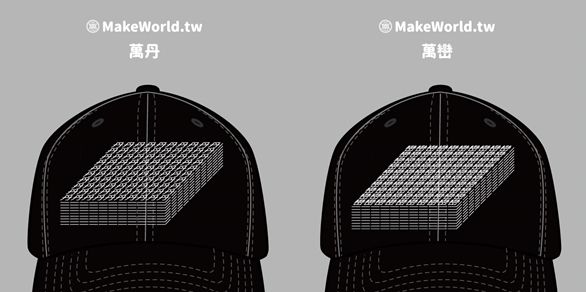 ▲▼七美帽。（圖／翻攝臉書／地圖製造 MakeWorld.tw）