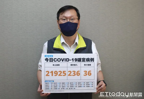 ▲▼指揮中心8/20公布新增確診數，發言人莊人祥說明。（圖／指揮中心提供）
