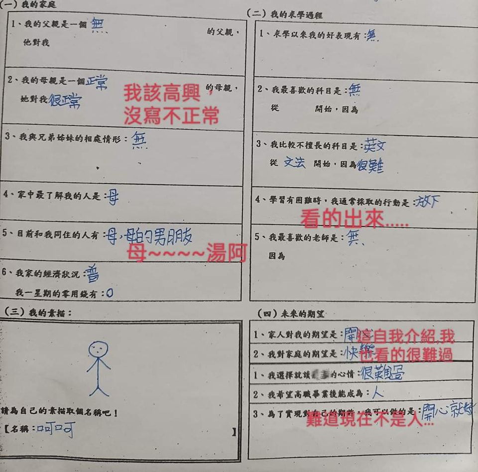 ▲這份自介讓不少網友擔憂。（圖／翻攝自爆料公社粉專）