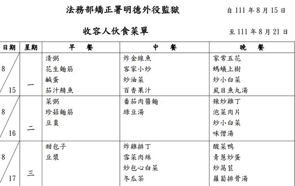 ▲▼             。（圖／截取自明德外役監獄官網）