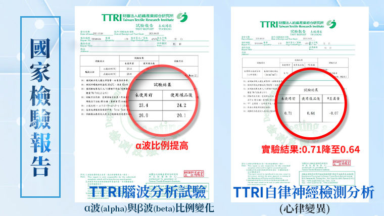 ▲▼失眠,舒曼波,舒曼波減壓被,萊賽爾天絲,慢性病。（圖／業者提供）