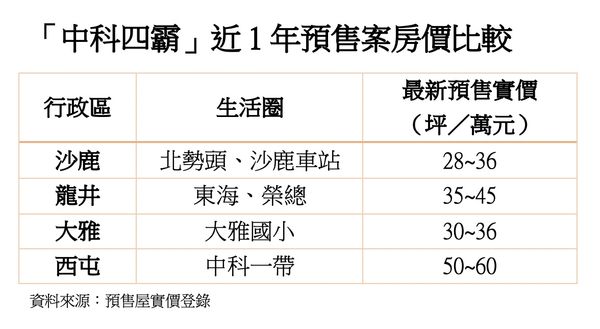 ▲▼             。（圖／記者陳筱惠攝）