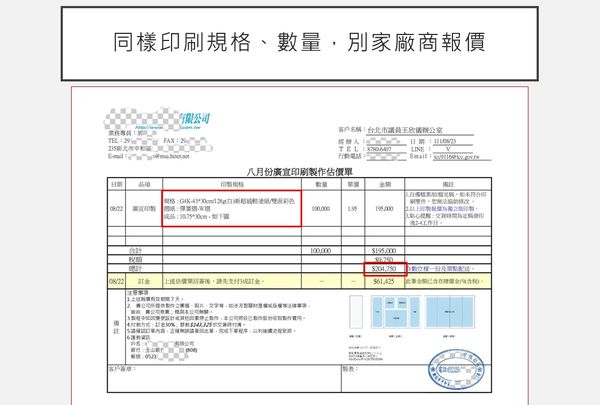 ▲▼王欣儀批城博會文宣品印刷竟比市價「貴百萬」。（圖／王欣儀競辦提供）