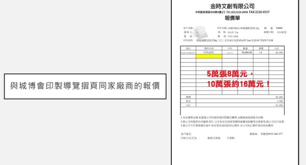 ▲▼王欣儀批城博會文宣品印刷竟比市價「貴百萬」。（圖／王欣儀競辦提供）