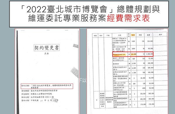 ▲▼王欣儀批城博會文宣品印刷竟比市價「貴百萬」。（圖／王欣儀競辦提供）