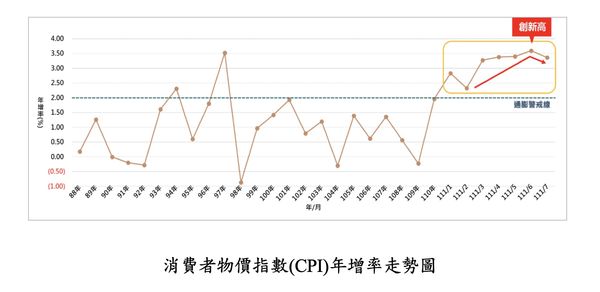 ▲▼             。（圖／記者陳筱惠攝）