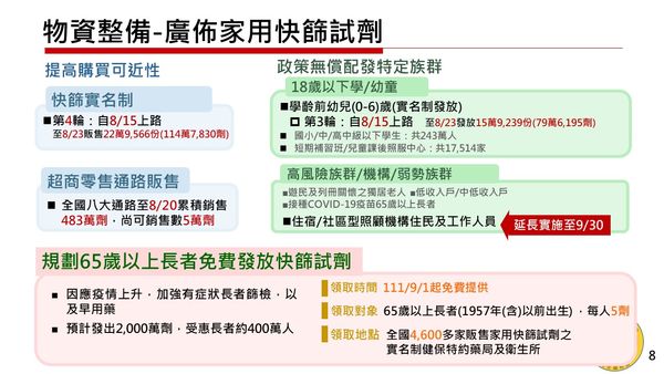 ▲▼衛福部報告國內外最新疫情狀況及因應措施。（圖／行政院提供）