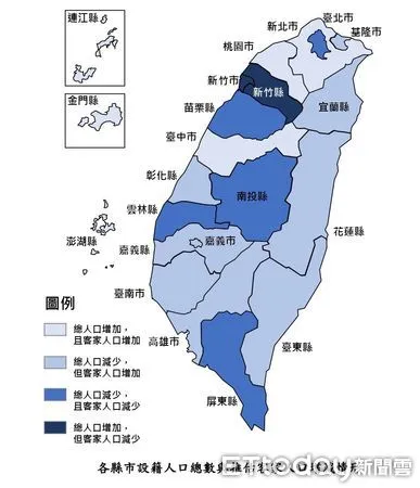 ▲依全台各縣市設籍人口總數推估客家人口增減情形圖，顯示花蓮客家人口數增加。（圖／花蓮縣政府提供，下同）