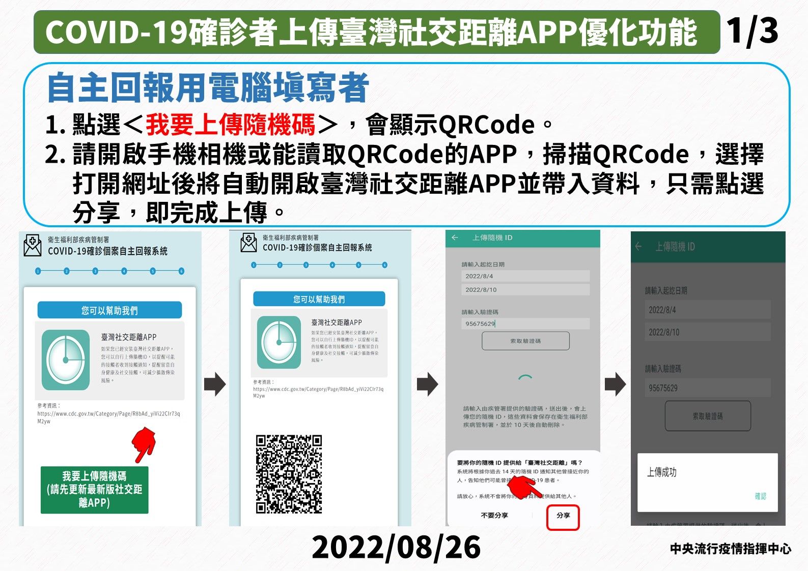 ▲▼指揮中心8/26公布社交距離APP優化功能。（圖／指揮中心提供）