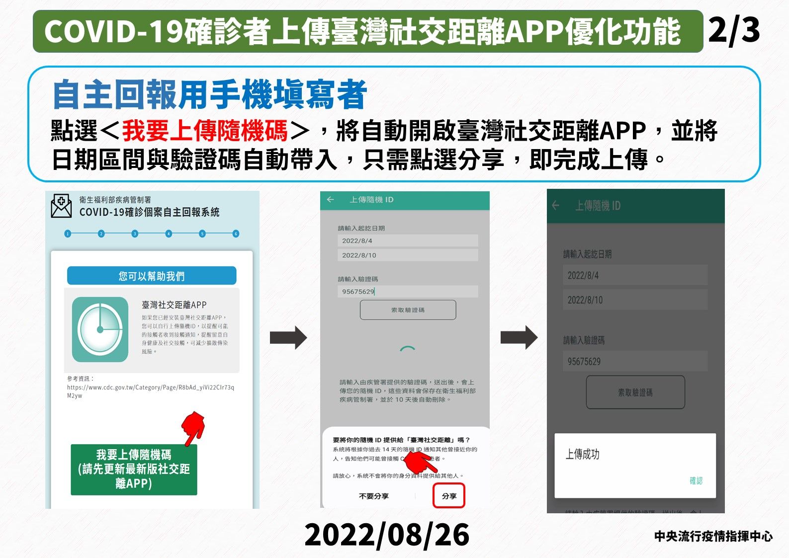 ▲▼指揮中心8/26公布社交距離APP優化功能。（圖／指揮中心提供）