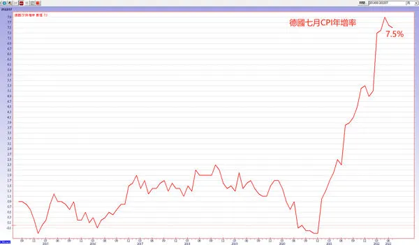 ▲圖片來源「理財周刊」提供▼