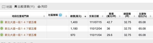 ▲▼             。（圖／記者項瀚攝）