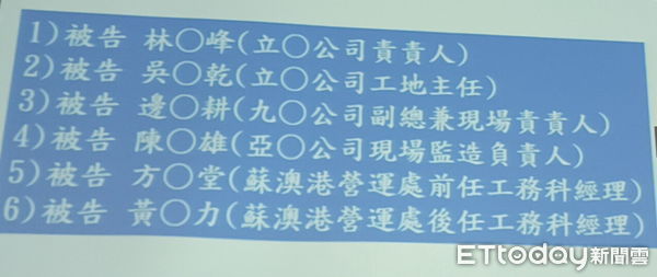 ▲▼南方澳大橋崩塌，宜檢起訴相關廠商林、吳、陳、邊、方、黃等6人。（圖／記者游芳男攝，下同）