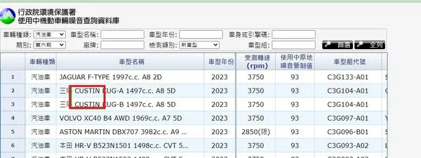 ▲台灣即將在9月開始接單的Hyundai全新MPV，新車名在環保署送測網站曝光。（圖／翻攝自環保署）