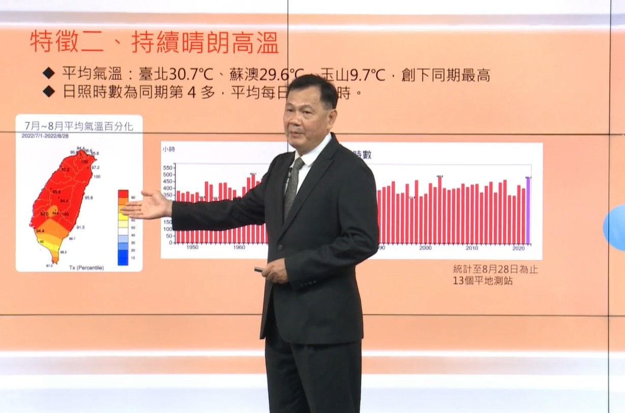 ▲▼氣象局說明7、8月氣候4特徵。（圖／翻攝氣象局直播）