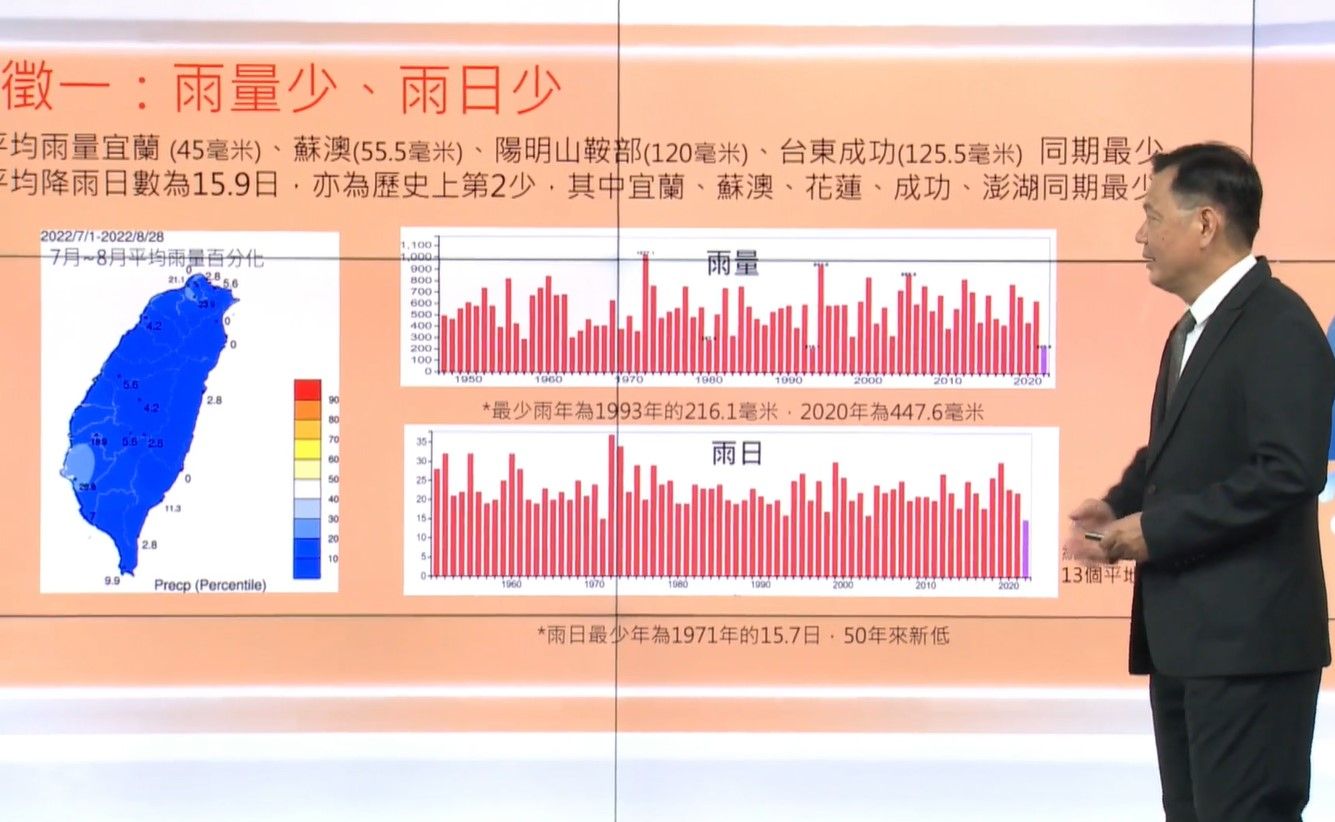 ▲▼氣象局說明7、8月氣候4特徵。（圖／翻攝氣象局直播）