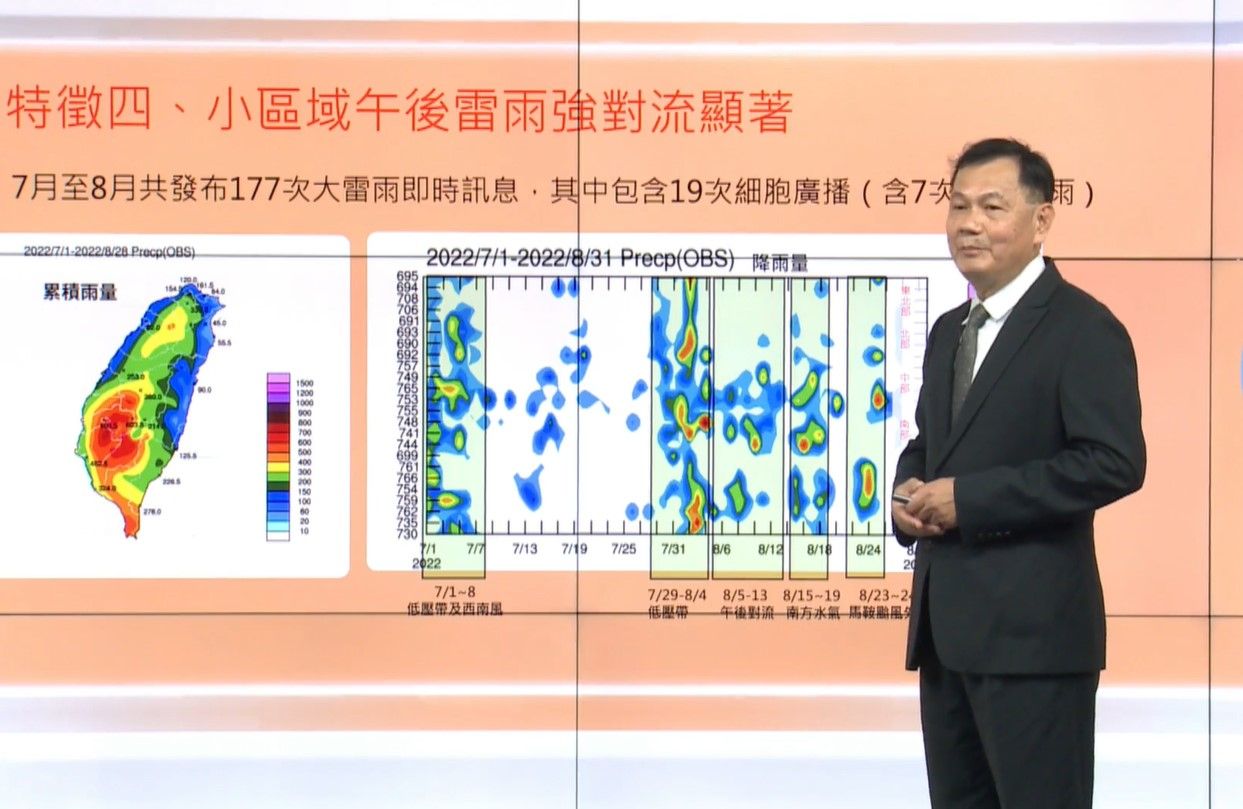 ▲▼氣象局說明7、8月氣候4特徵。（圖／翻攝氣象局直播）