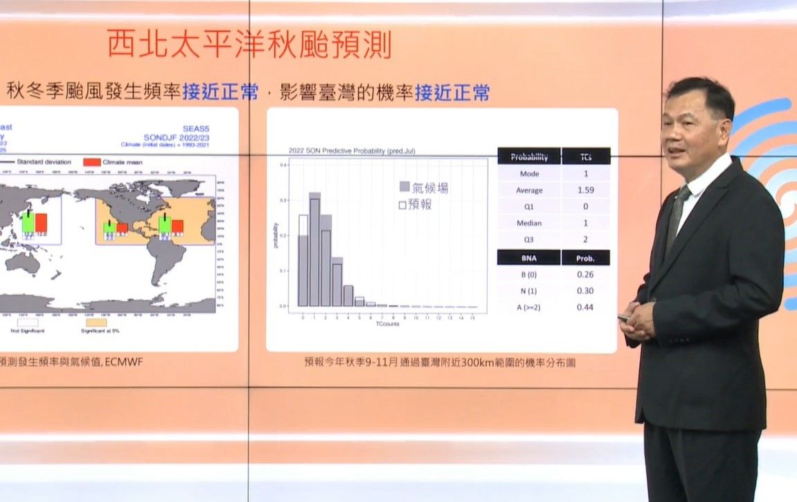 ▲▼氣象局說明秋季展望。（圖／翻攝氣象局直播）