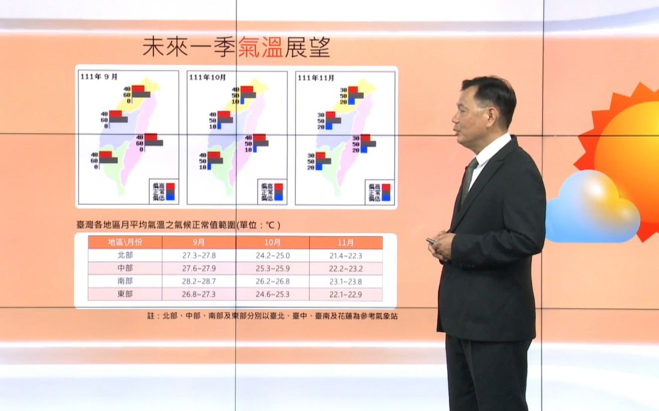 ▲▼氣象局說明秋季展望。（圖／翻攝氣象局直播）