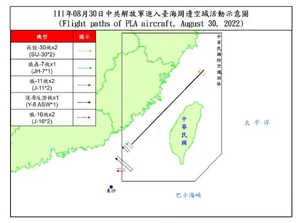 ▲▼0830共機動態。（圖／國防部提供）