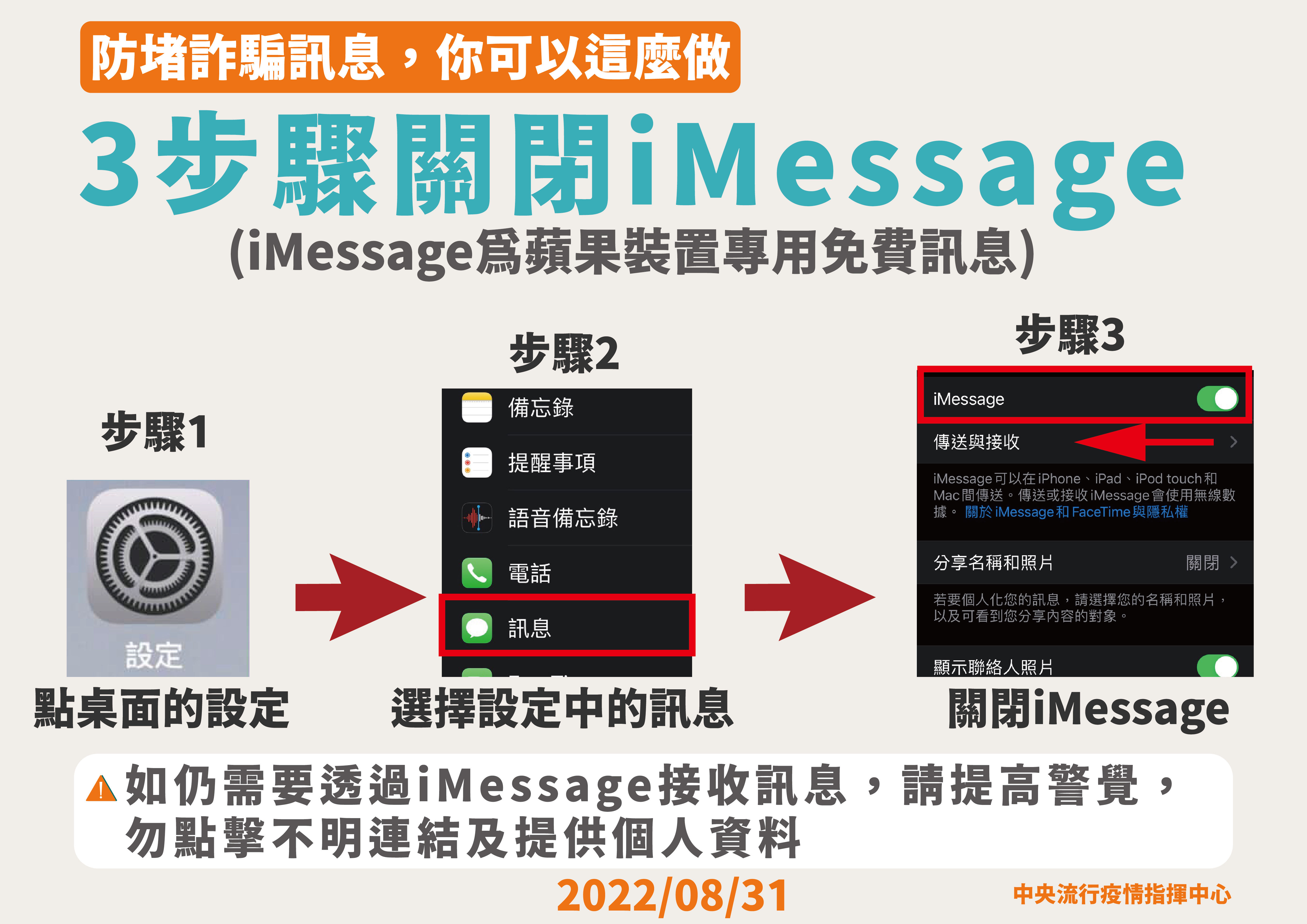 ▲▼關閉iMessage，避免收到詐騙簡訊。（圖／指揮中心提供）