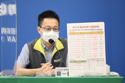 兩名20多歲女「發病7天亡」!死因猛爆性心肌炎、腦下垂體中風