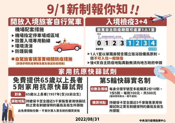 ▲▼九一防疫新制。（圖／指揮中心提供）