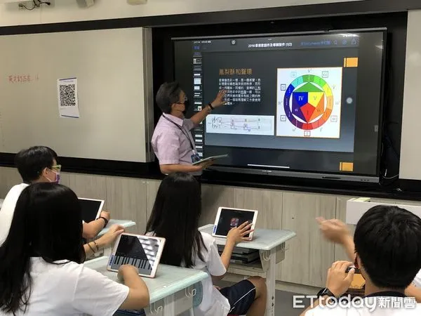 ▲▼靜心中小學音樂老師帶領國中學生，在畢業前創作一首畢業歌。（圖／蘇峰立提供）