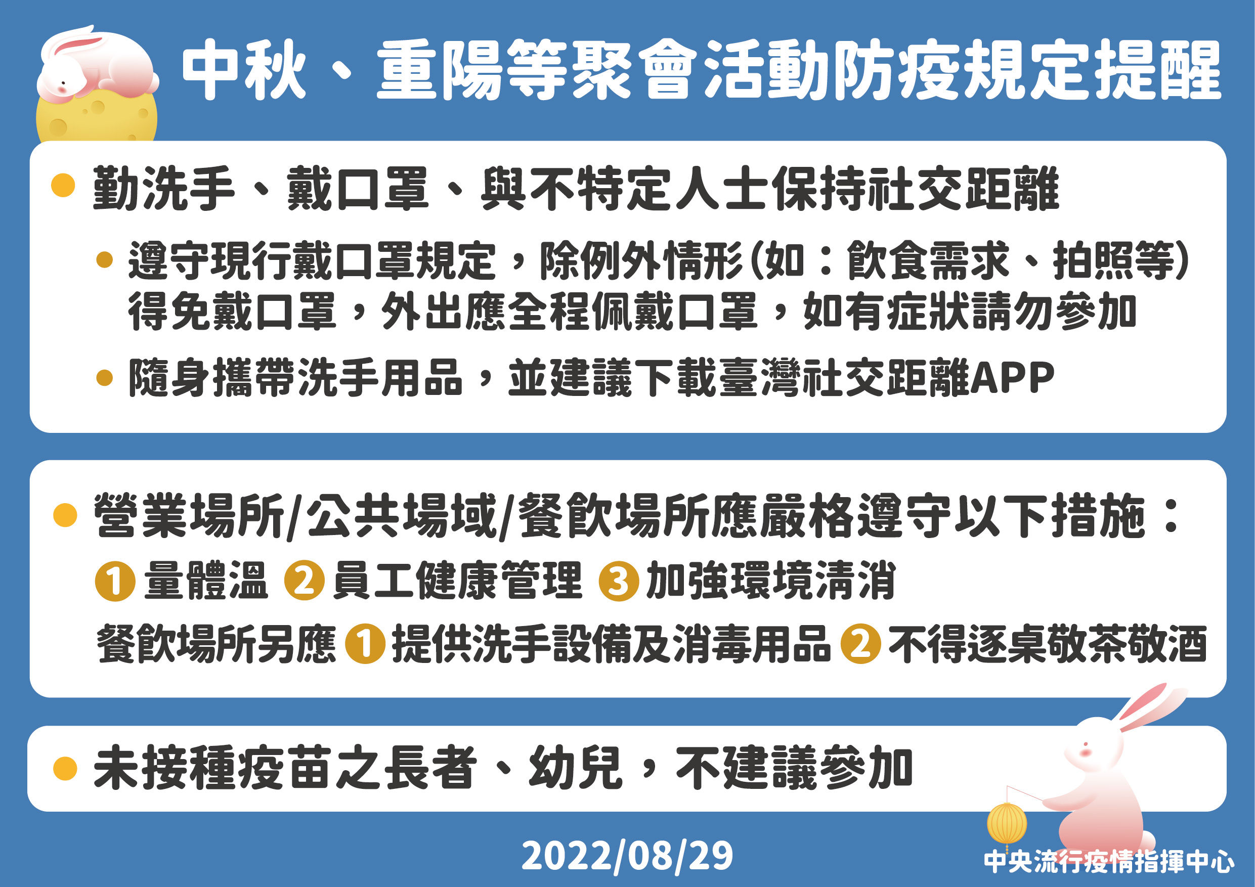 ▲▼中秋、重陽等聚會活動防疫提醒。（圖／指揮中心提供）