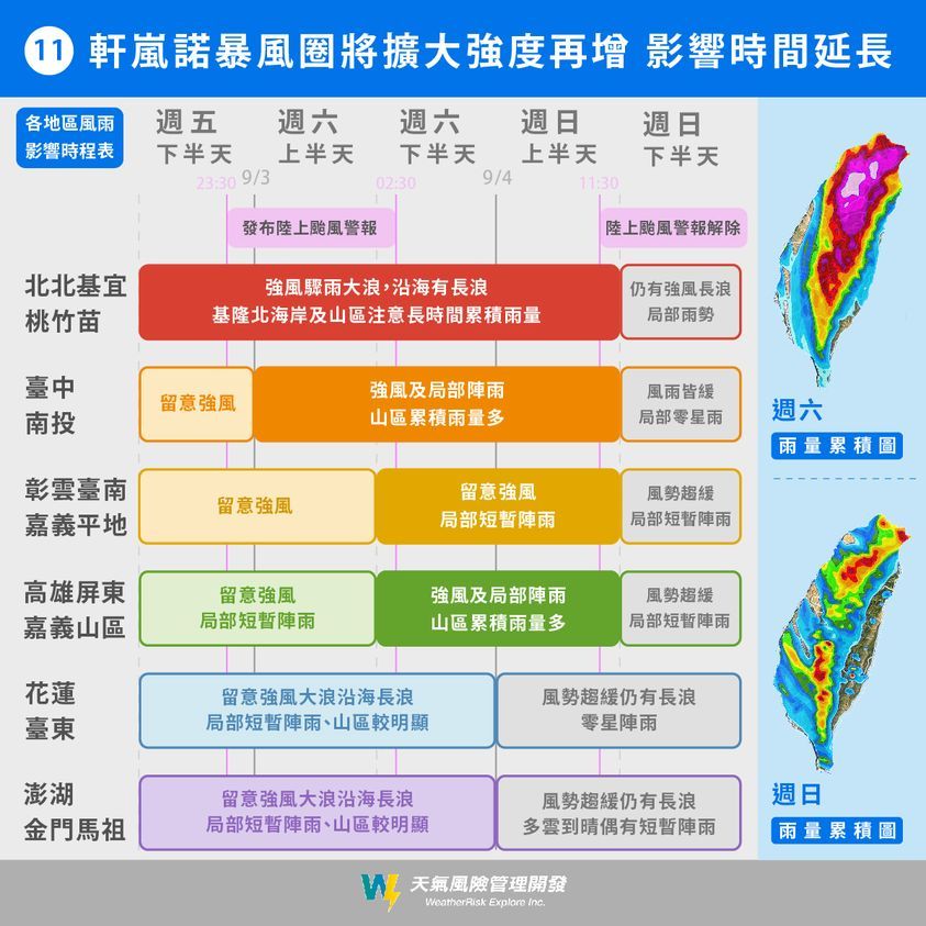 ▲▼一圖看颱風預測影響延長。（圖／翻攝天氣風險公司臉書）