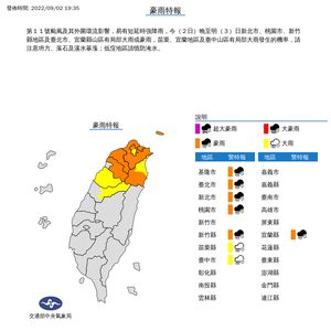 軒嵐諾站台灣旁邊就甩雨! 氣象局發布6縣市「豪雨特報」