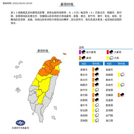 ▲▼氣象局3日20:00發布豪雨特報，範圍共有14縣市。（圖／中央氣象局）