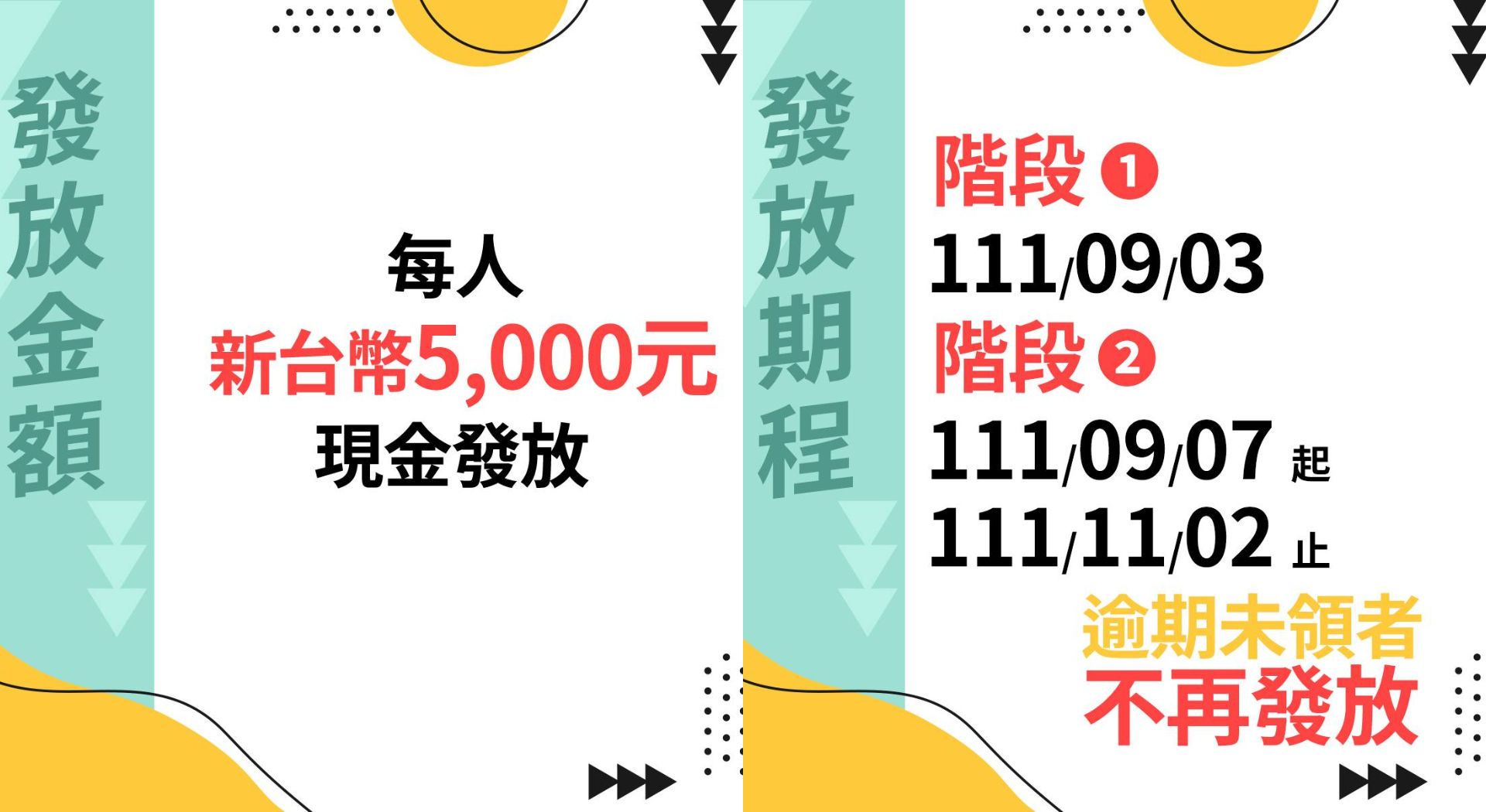 ▲▼花蓮萬榮鄉發放振興慰問金 每人5000元             。（圖／鄉公所臉書）