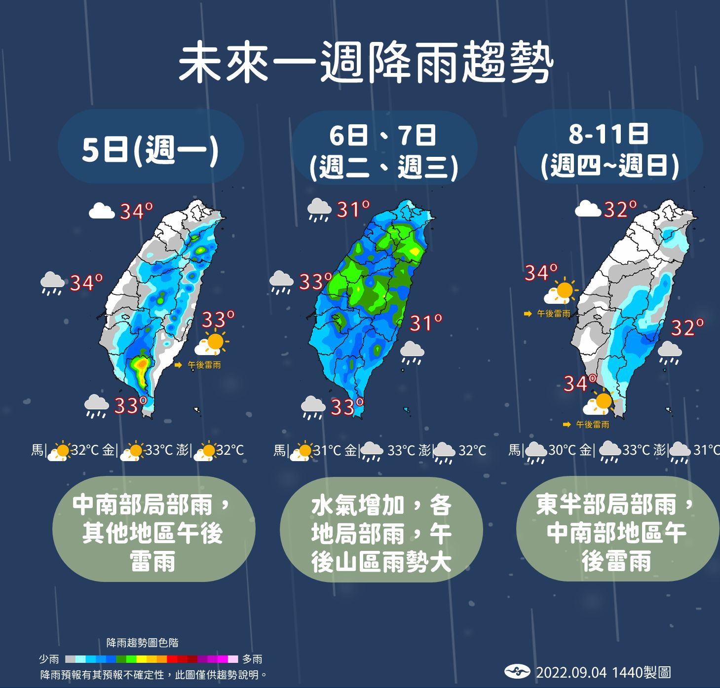 ▲未來一週降雨趨勢圖。（圖／氣象局）