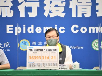 快訊/本土+36393「新北增7795例最多」 七縣市病例破千
