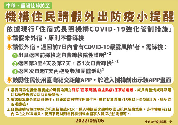 ▲▼9/6機構住民請假外出防疫小提醒。（圖／指揮中心提供）