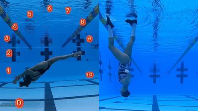 水上芭蕾世界冠軍「改在水下表演」　腳踩高跟鞋泳池底行走自如