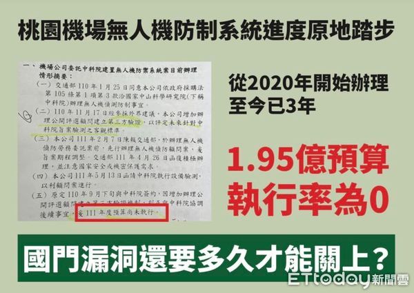 ▲▼ 林俊憲召開記者會指出，桃園機場無人機防制系統拖延3年進度為零  。（圖／林俊憲提供）