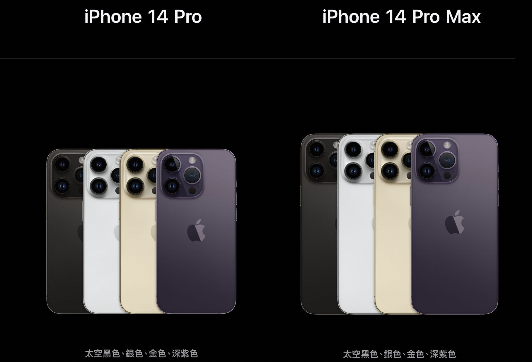 ▲▼iPhone 14 Pro及iPhone 14 Pro Max。（圖／蘋果官網）