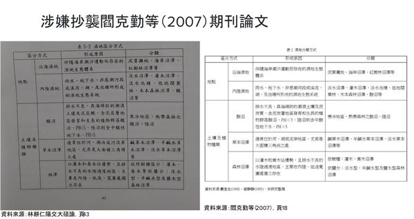 ▲▼林耕仁交大論文涉嫌抄襲。（圖／翻攝自黃揚明臉書）