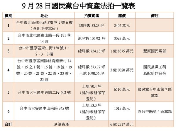 ▲▼             。（圖／記者陳筱惠攝）