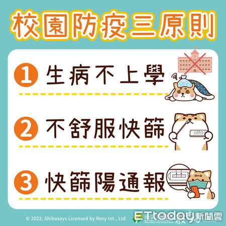 ▲中小學防疫新制下週上路，新北市教育局公布防疫指引。（圖／新北市教育局提供）