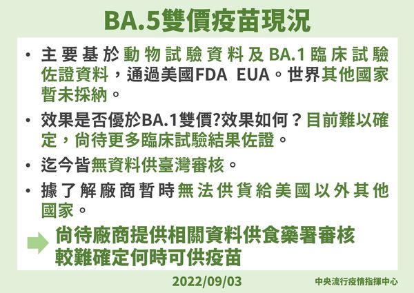 ▲▼指揮中心9/8說明BA.5雙價疫苗現況。（圖／指揮中心提供）